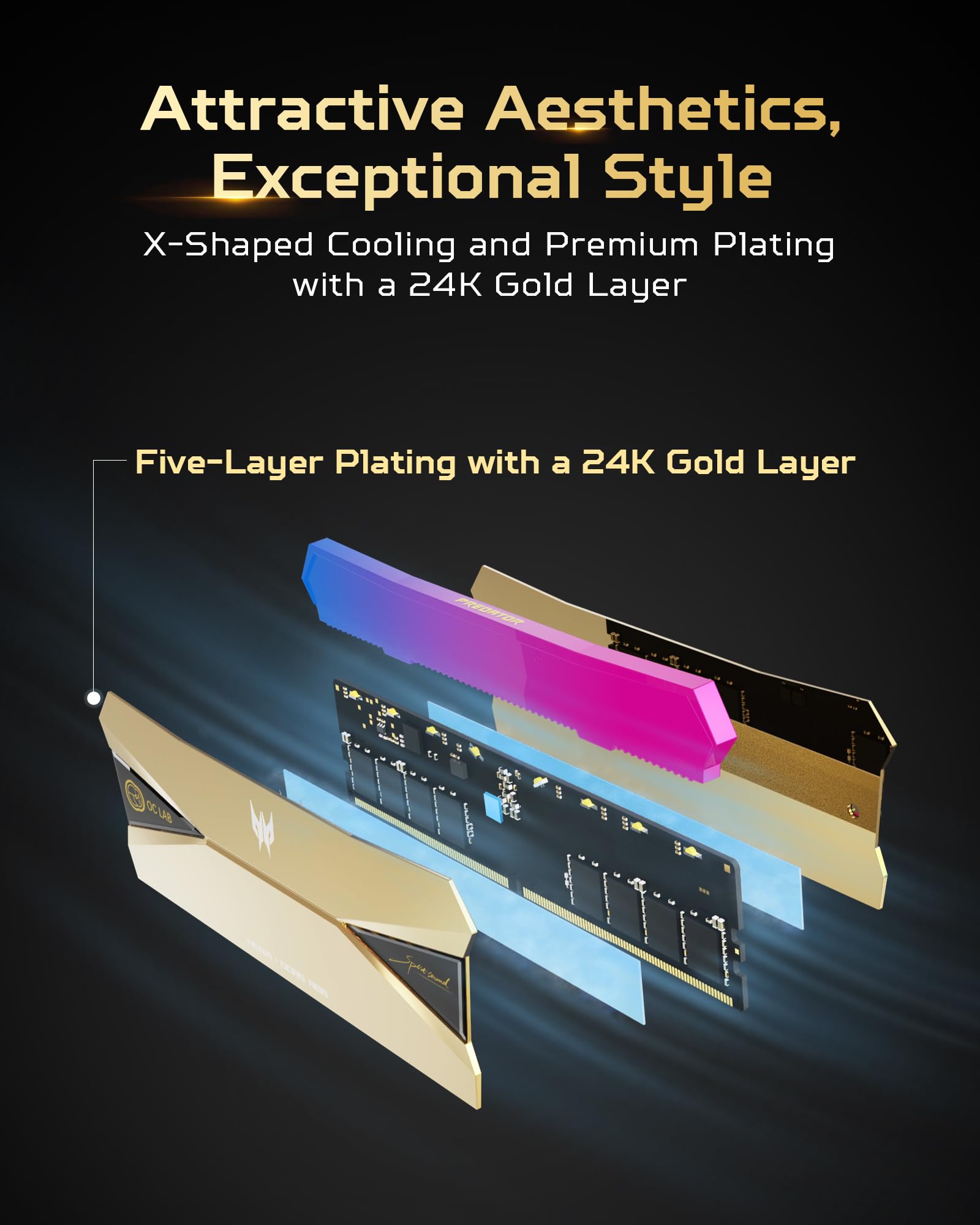 Predator OC Lab Gold Edition Hera DDR5 RGB UDIMM 6000MHz 192GB